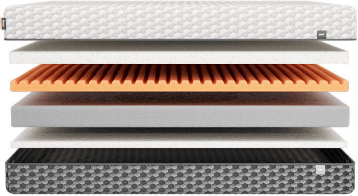 Layla Mattress Comparison Memory Foam mattress