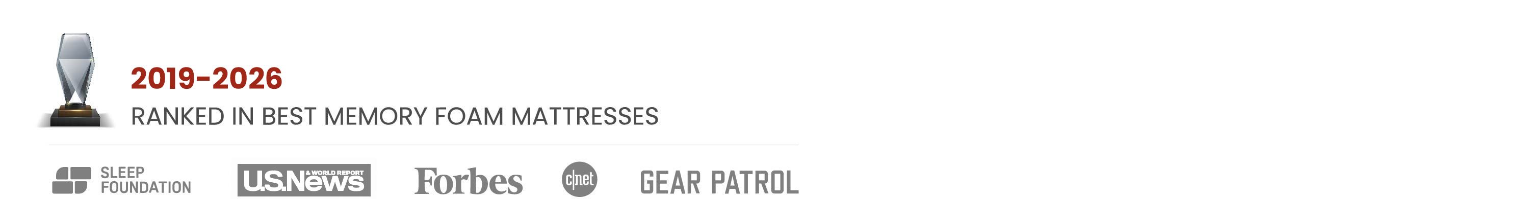 Voted Best of Memory Foam Mattresses