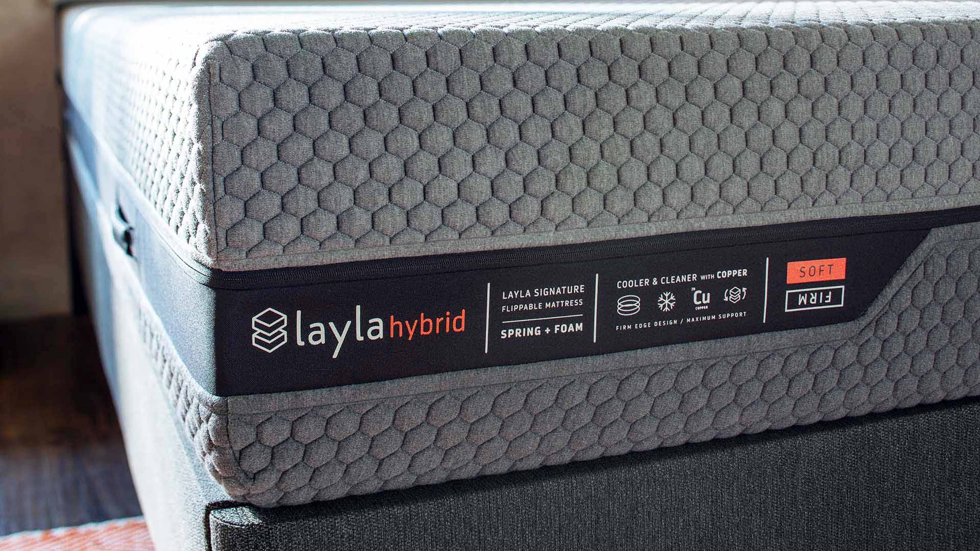Video layout presentation placeholder visual representation