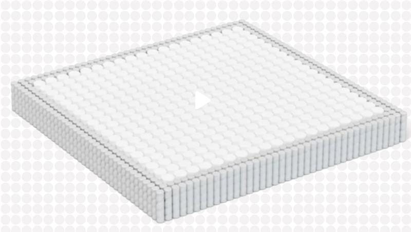 Video layout presentation placeholder visual representation