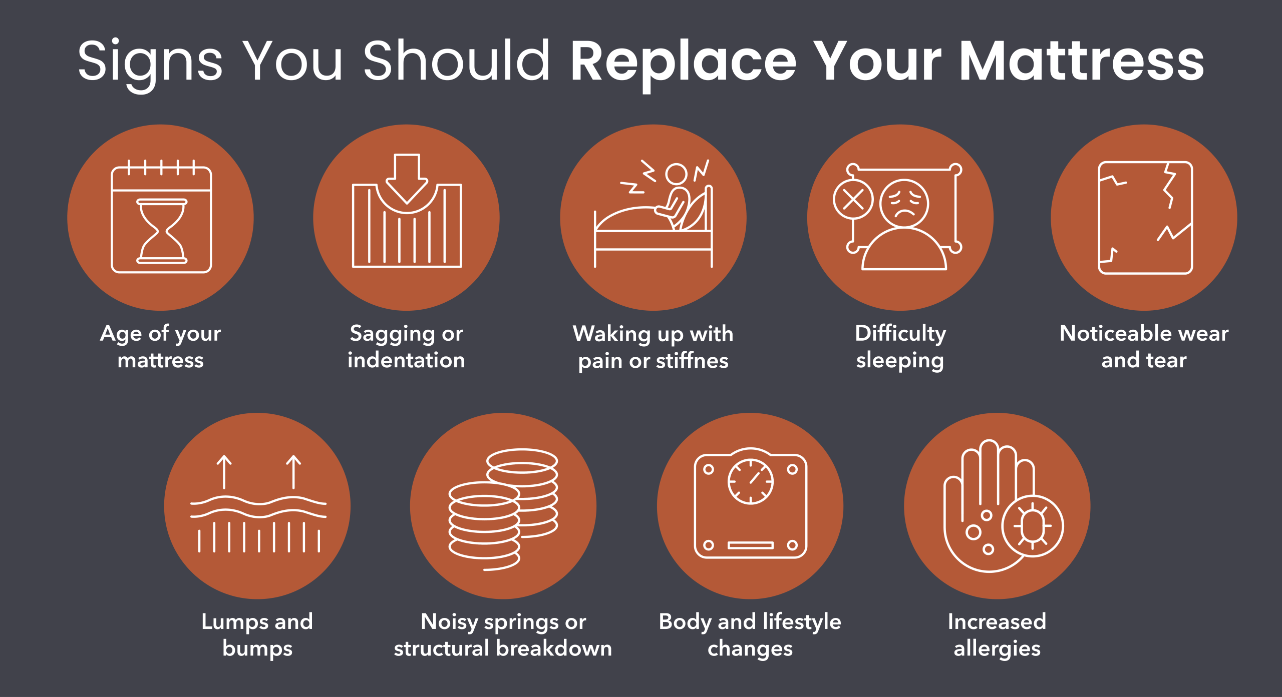 Signs you should replace your mattress