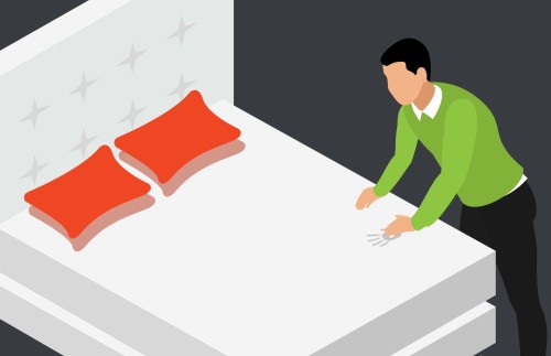 Memory Foam Firmness