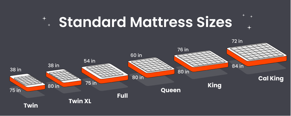 Standard mattress sizes