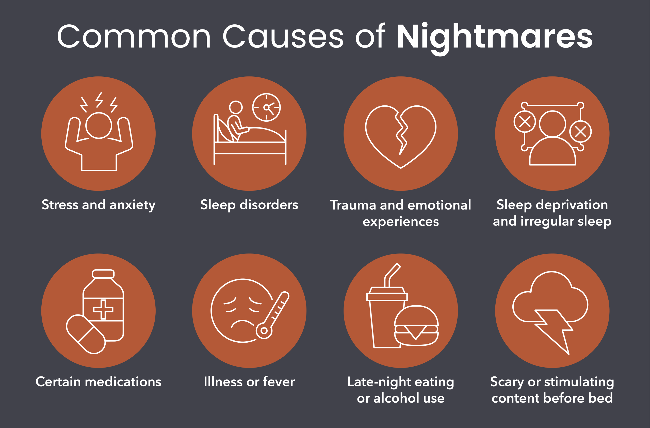 Common causes of nightmares